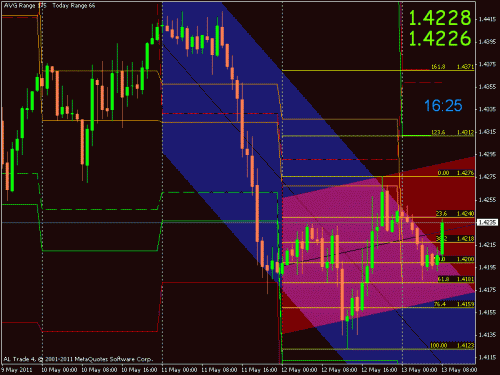 euro   .gif‏