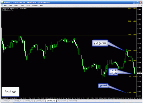 eur 1.gif‏