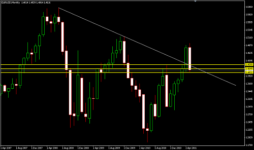     

:	EURUSD 239.png
:	38
:	9.9 
:	270478