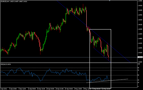     

:	EURUSD 241.png
:	45
:	14.9 
:	270481