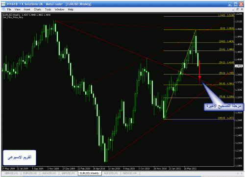 eur w.gif‏