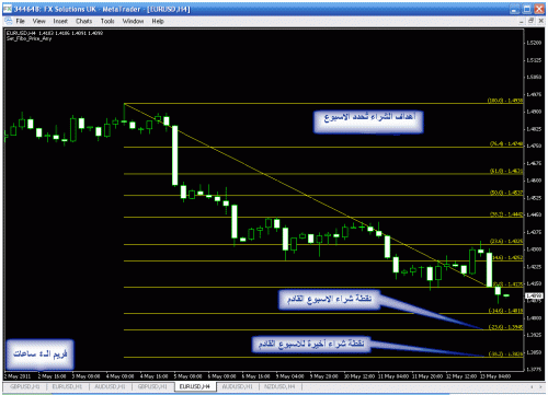 eur 4.gif‏