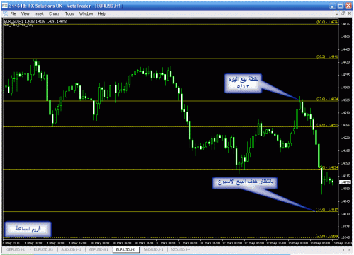 eur 1.gif‏