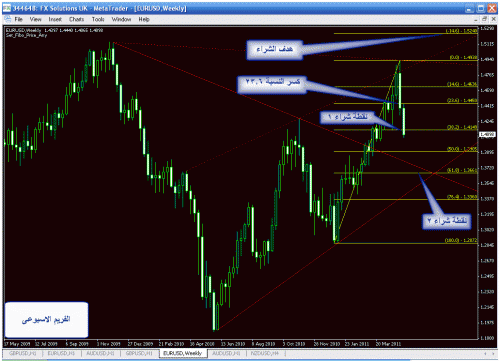 eur w.gif‏