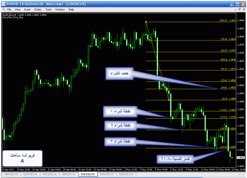 eur 41.gif‏