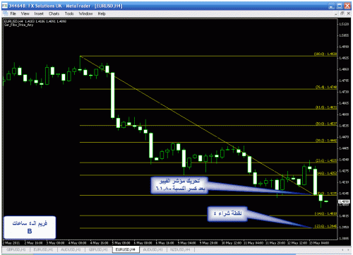 eur 42.gif‏