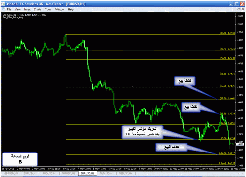 eur 12.gif‏