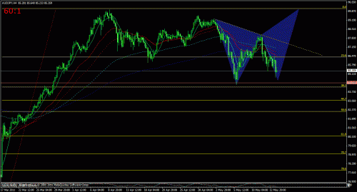     

:	harmonic2.gif
:	47
:	28.6 
:	270542