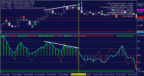 chart2.png‏