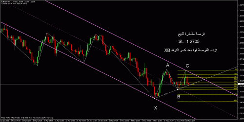     

:	eurchf.gif
:	32
:	24.8 
:	270623