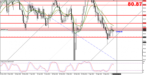 USDJPY.png‏