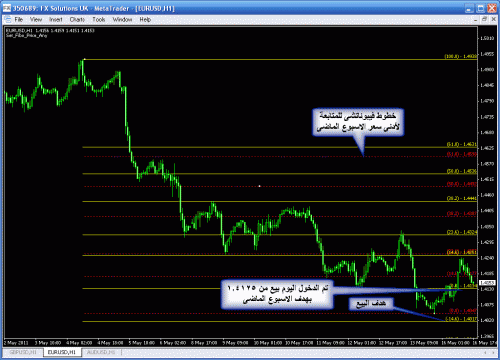 eur 1.gif‏