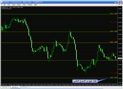 eur 1.gif‏