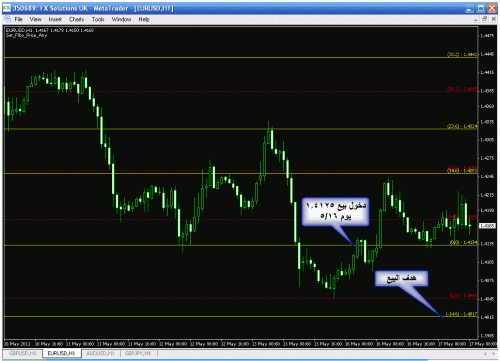 eur 1.gif‏