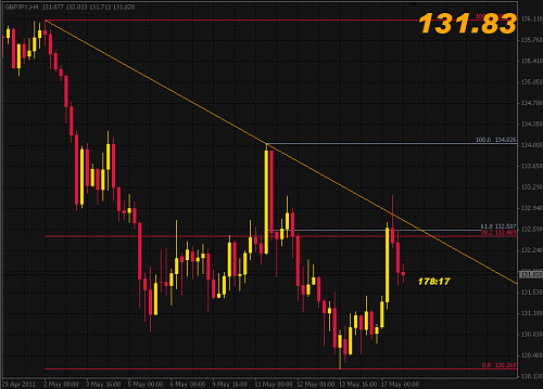     

:	GBP JPY 4h2.PNG
:	57
:	28.4 
:	270855