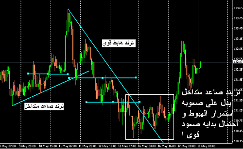     

:	GBPJPY.PNG
:	3474
:	40.7 
:	270917