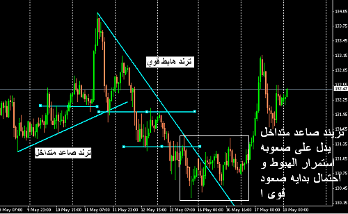     

:	GBPJPY.PNG
:	3480
:	40.7 
:	270917