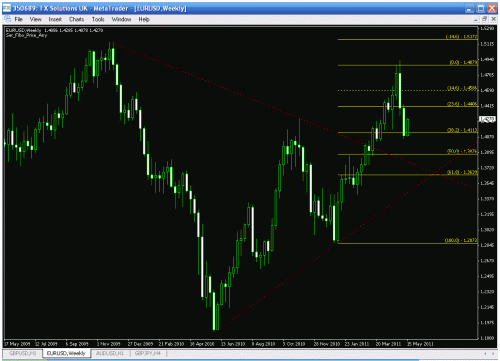 eur w.gif‏