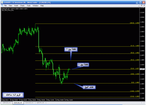 eur 4.gif‏