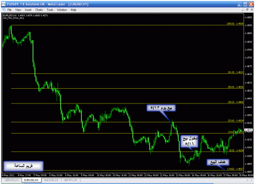 eur 1.gif‏