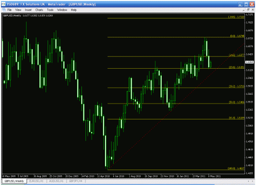 gbp w.gif‏