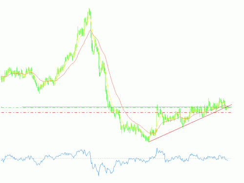     

:	eur aud.hi hya hya.gif
:	41
:	10.4 
:	271034