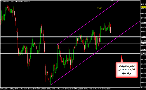     

:	EURUSD 247.png
:	69
:	20.5 
:	271244