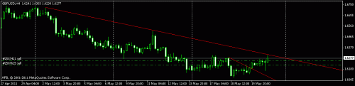     

:	gbpusd.gif
:	38
:	8.2 
:	271293