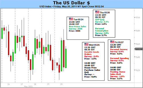     

:	US_Dollar_Rally_to_Resume_as_QE2_Expiry_Looms_Ever_Closer_body_Picture_5.png
:	40
:	163.3 
:	271469