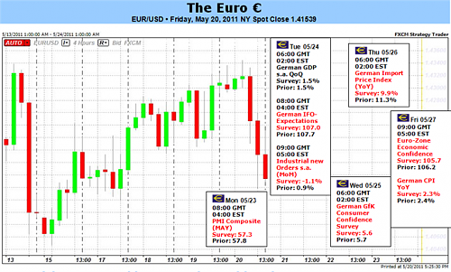     

:	euro_fundamental_forex_forecast_body_Picture_4.png
:	35
:	241.3 
:	271472