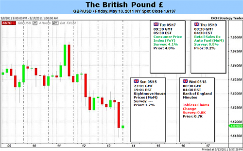     

:	british_pound_forecast_body_Picture_4.png
:	26
:	253.7 
:	271476