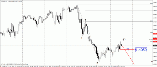     

:	eur11.gif
:	67
:	21.5 
:	271674