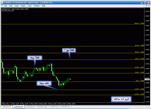 eur 4.gif‏