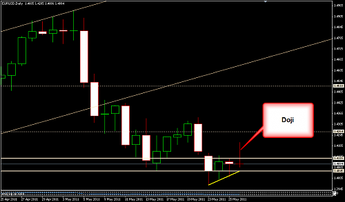     

:	EURUSD 248.png
:	38
:	15.2 
:	272047