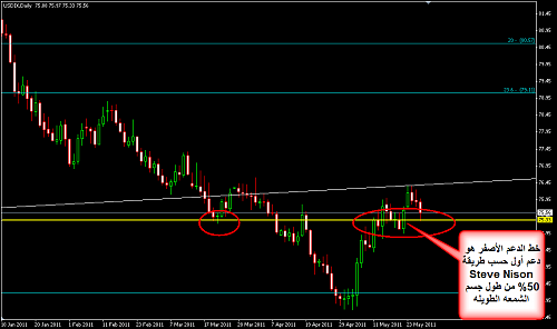     

:	EURUSD 249.png
:	45
:	23.7 
:	272084