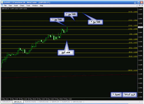 gbp 12.gif‏