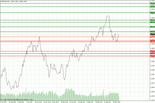     

:	eur.gif
:	80
:	28.2 
:	272494