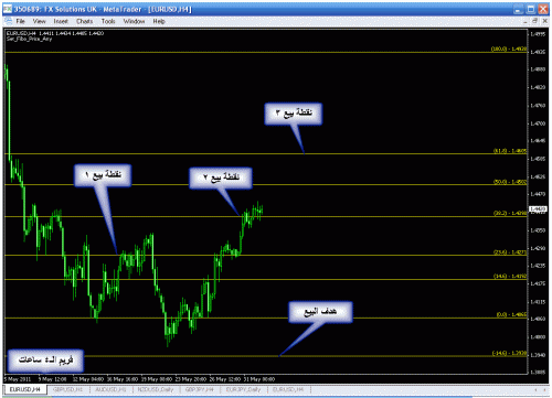 eur 4.gif‏