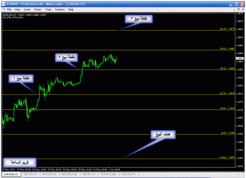 eur 1.gif‏