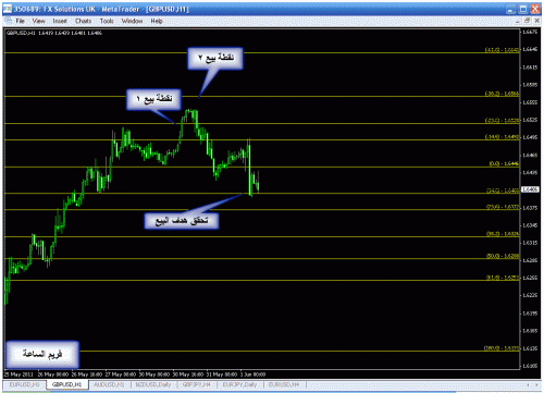 gbp 1.gif‏