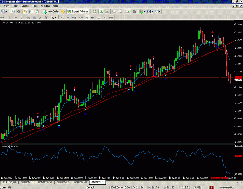 GBPJPY.GIF‏