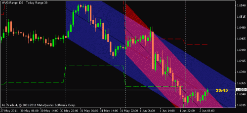 gbp h1.gif‏