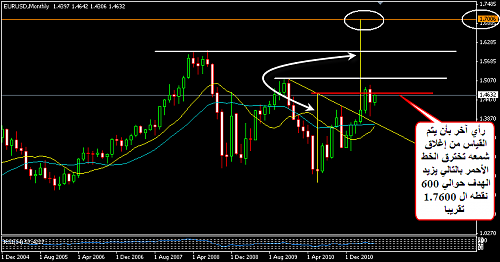     

:	EURUSD 122.png
:	70
:	23.9 
:	273154