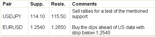 SAXSOBANKSTERATGY 20062006.PNG‏