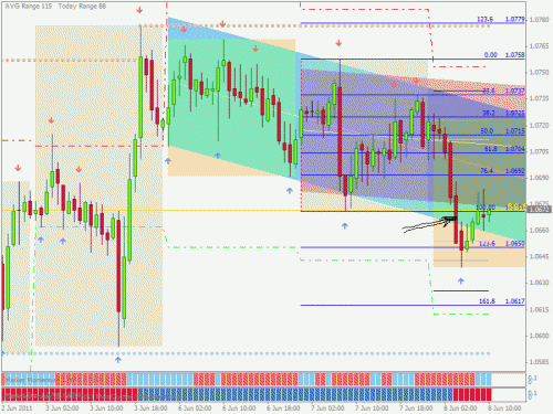 audusd.gif‏