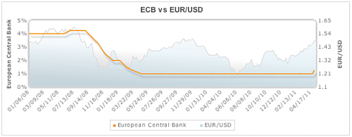     

:	ECB-fundamental1.png
:	52
:	22.6 
:	273767