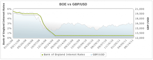     

:	BOE-fundamental1.png
:	32
:	22.2 
:	273772