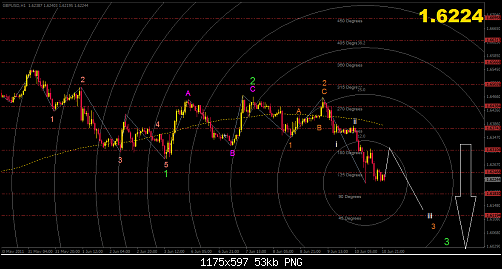     

:	GBP-USD-1H.png
:	63
:	52.9 
:	274189