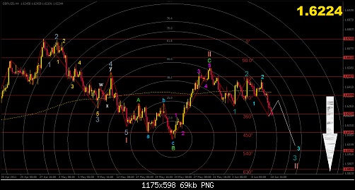     

:	GBP-USD-4H.png
:	58
:	68.8 
:	274193