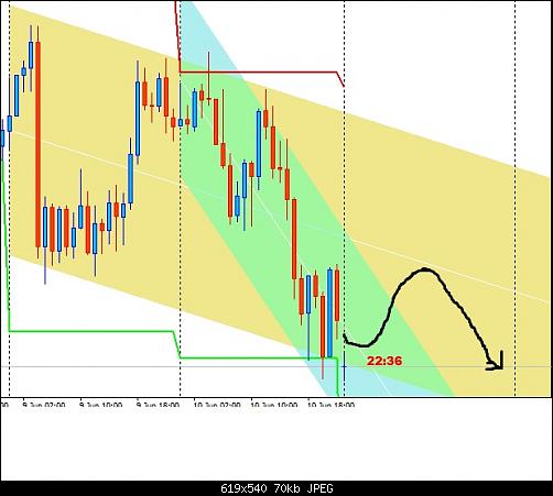 audusd.jpg‏